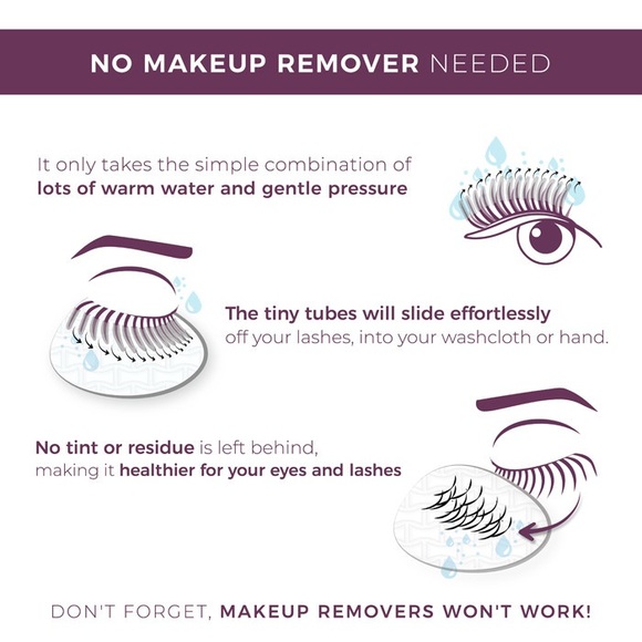 NWT NIB Blinc Ultravolume Tubing Mascara Black - Picture 7 of 10